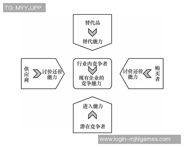 深入分析TES战队的运营策略与战术执行细节