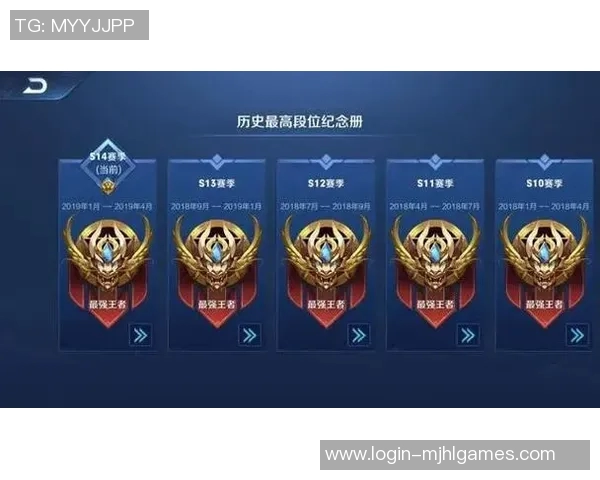 聚焦DOTA2与EDG状态分析探讨S15赛季LOL表现与未来展望