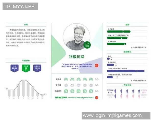 esports最新数据杨敏深度解析英雄联盟游戏策略与技巧分享，助你提升竞技水平与团队配合能力