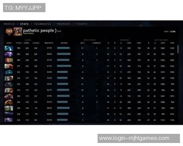 电竞新闻DOTA2战术解析WE战队在阵地战中的策略与执行深度剖析