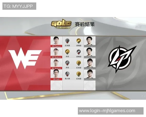 电竞比分国际邀请赛分析WE战队技术表现与战术策略探讨实时新闻